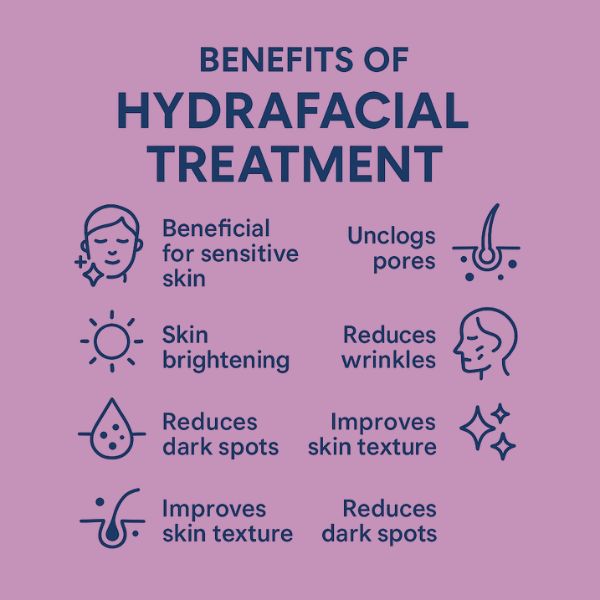 Hydra Facial treatment in Mumbai by Dr. Gunjan Gangaraju